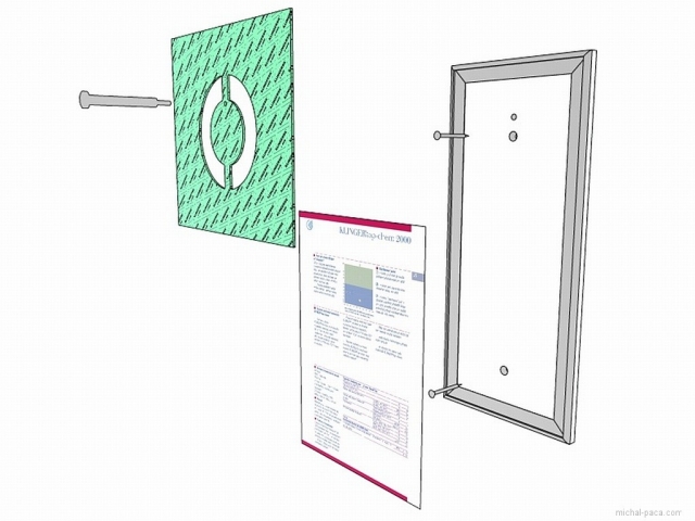 Presentation panel scheme
